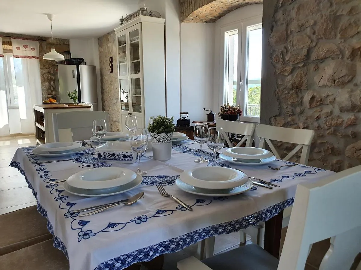 Vila Stone House Rosuja Ivanje